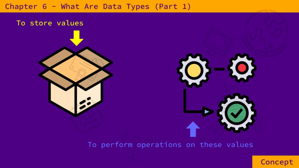 What are data types in Python programming | 1