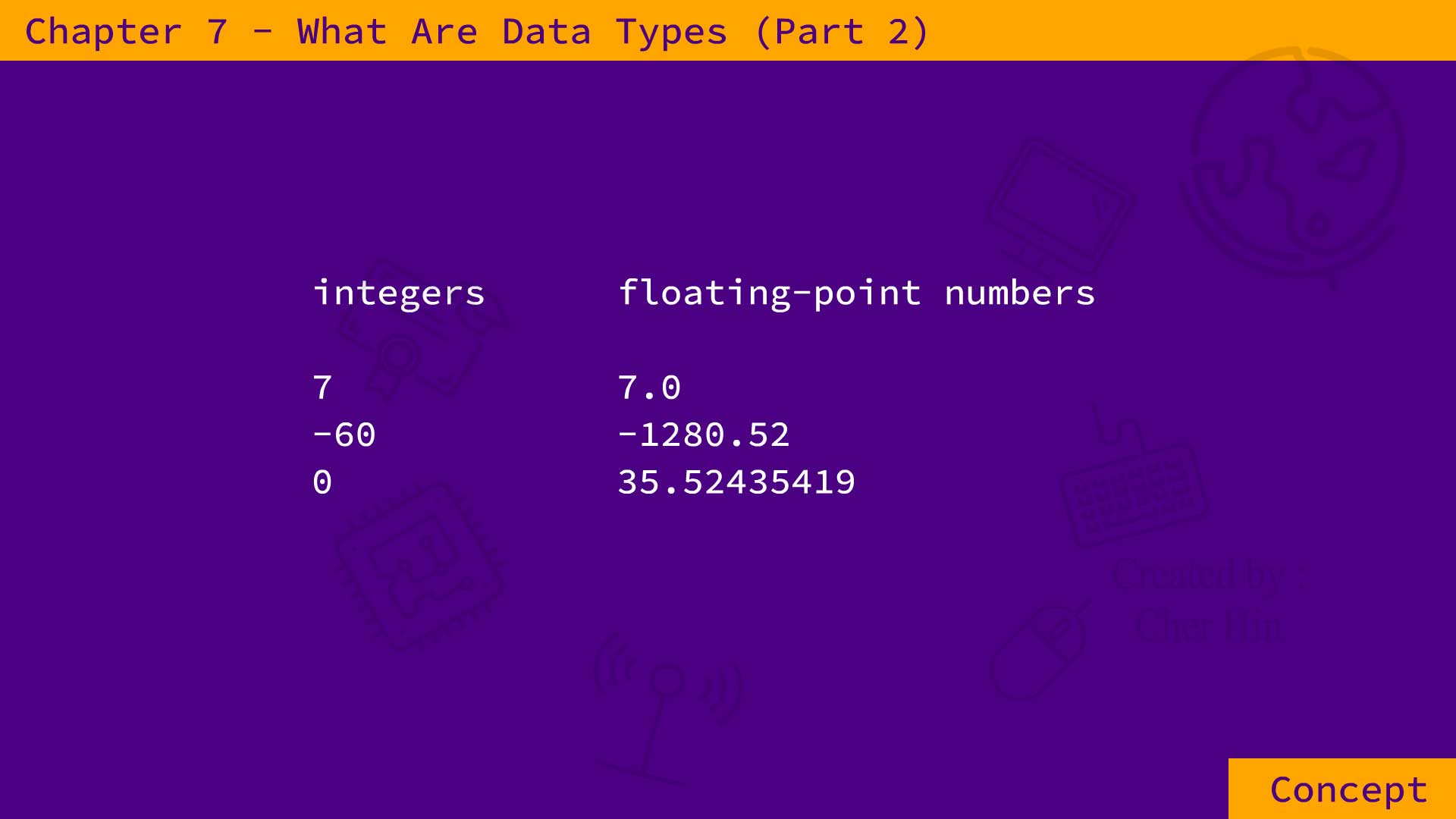 What Are Data Types 2 Tutorial Python 